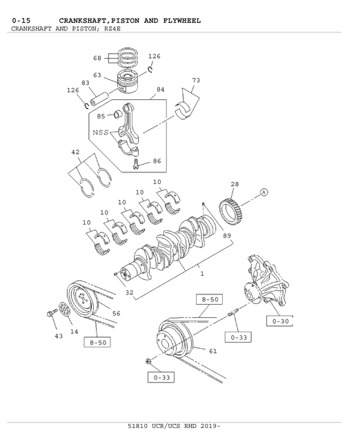 Partial Engine